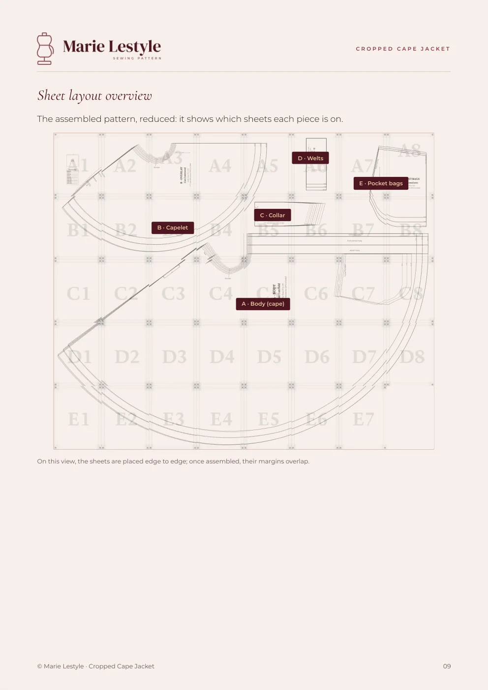 Cropped Cape Jacket guide: sheet layout overview of the pattern