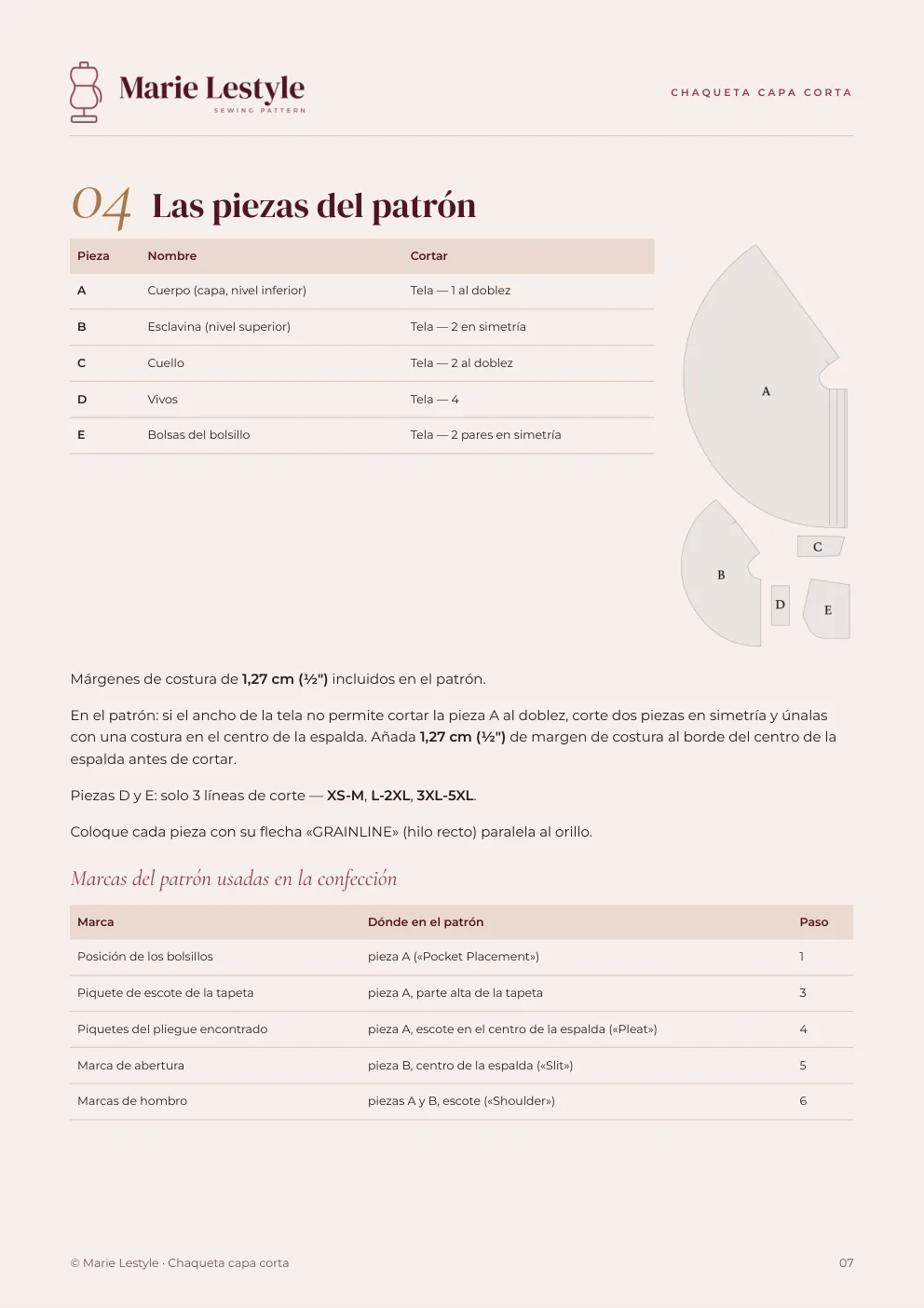 Guía de la Chaqueta capa corta: las piezas del patrón y su corte