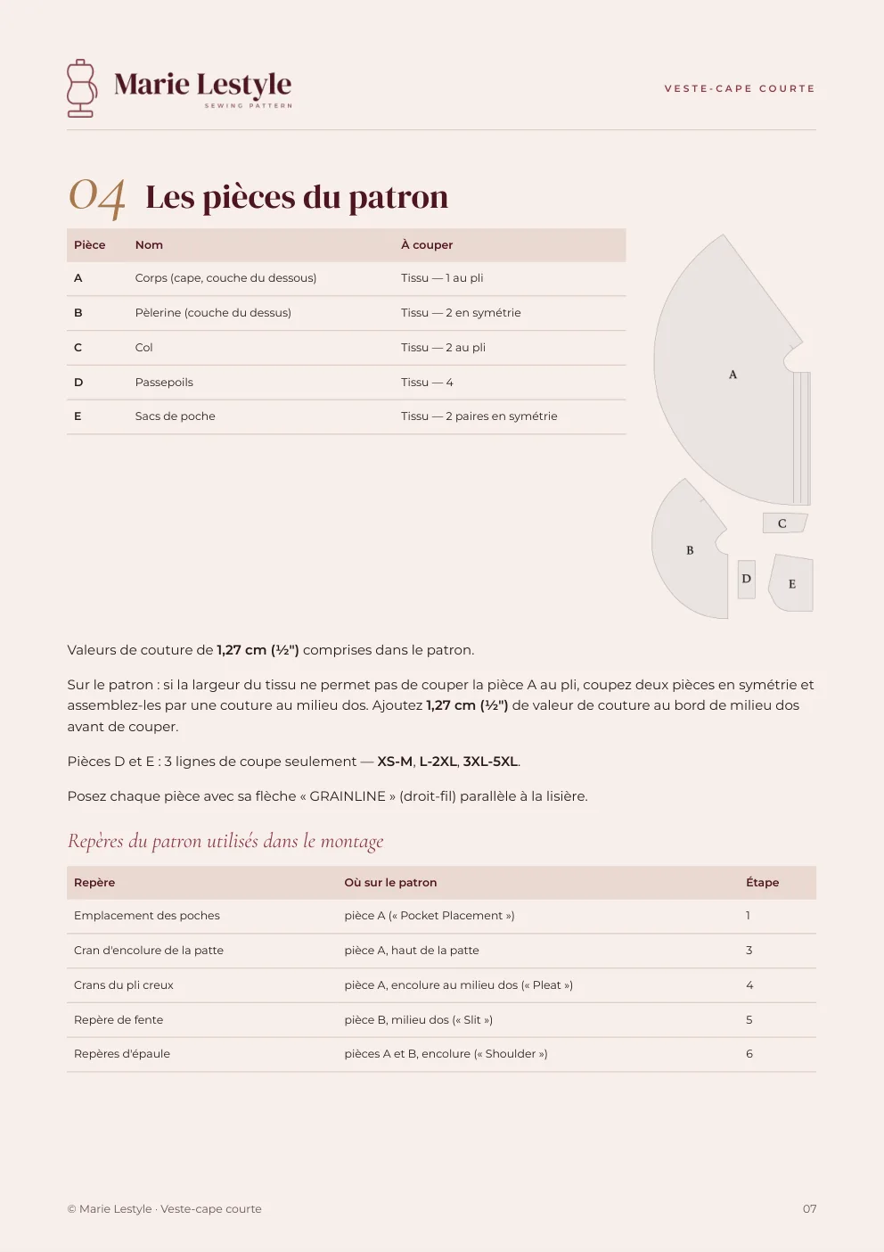 Guide de la Veste-cape courte : les pièces du patron et leur coupe