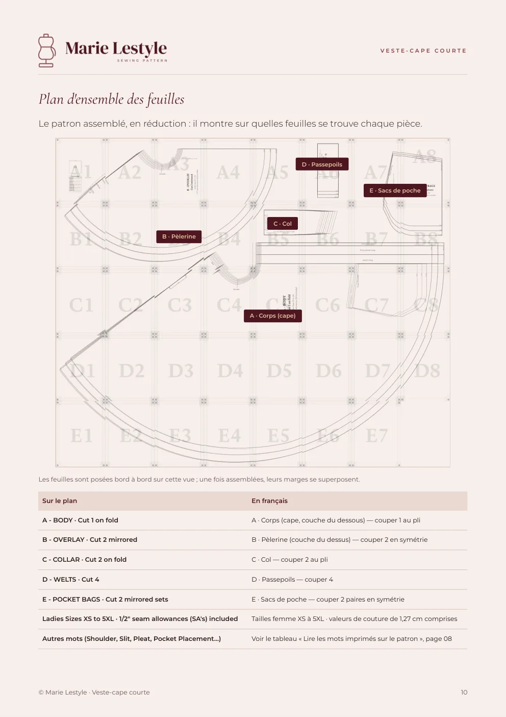 Guide de la Veste-cape courte : plan d'ensemble des feuilles du patron