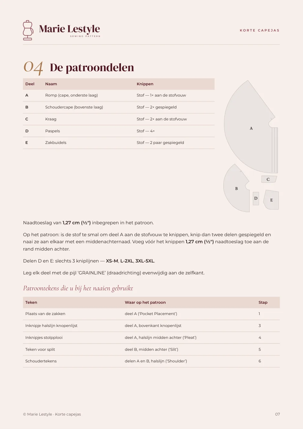 Handleiding van de Korte capejas: de patroondelen en hoe u ze knipt